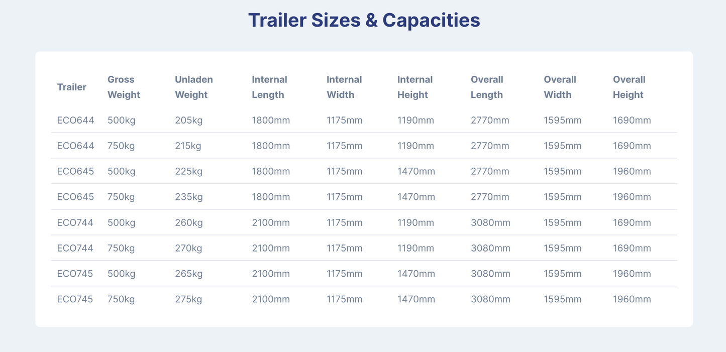 Eco Value Box Trailer