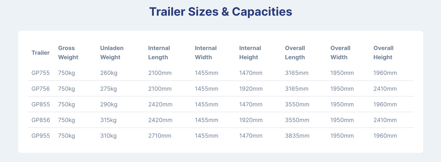 GP Single Axle Box Trailer