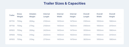 GP Single Axle Box Trailer